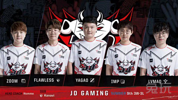 外界提供了 外界提供了