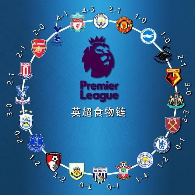 自己的硬实 自己的硬实