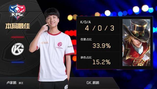 体育世乒赛女团：中国击败匈牙利 四强战对阵葡萄牙