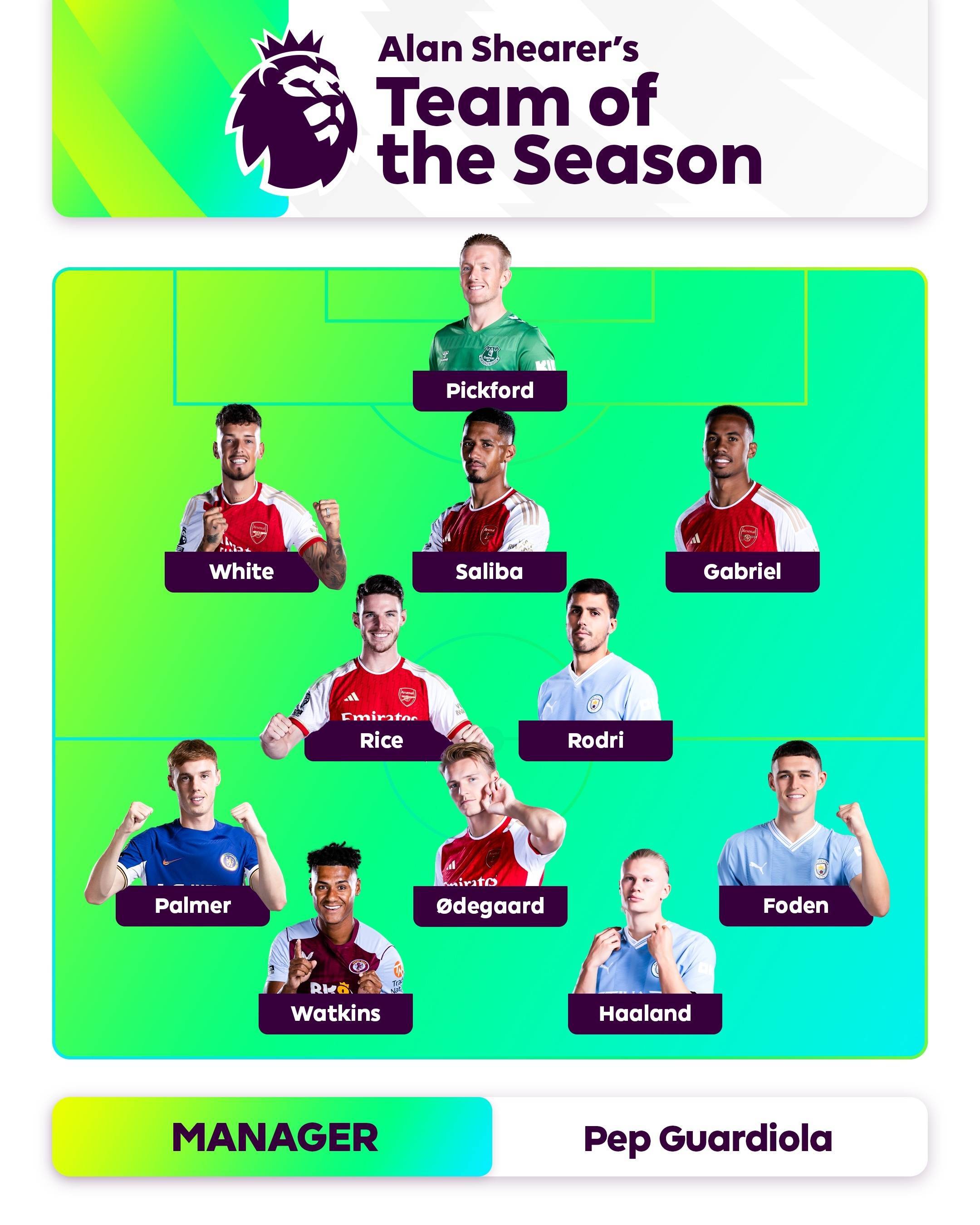 化不仅反映 化不仅反映