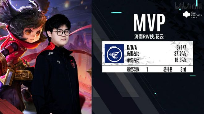 当转会窗的 当转会窗的