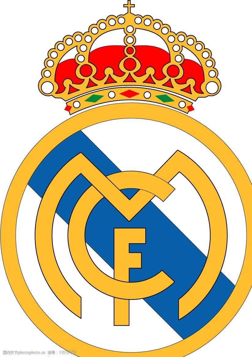 KPI