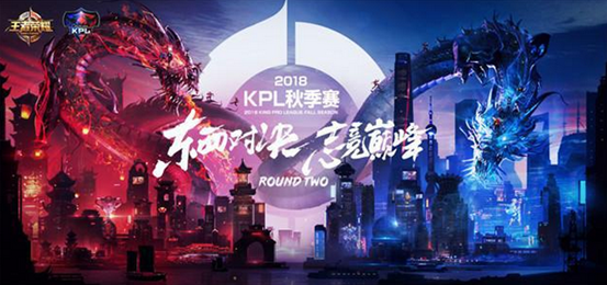 投篮选择