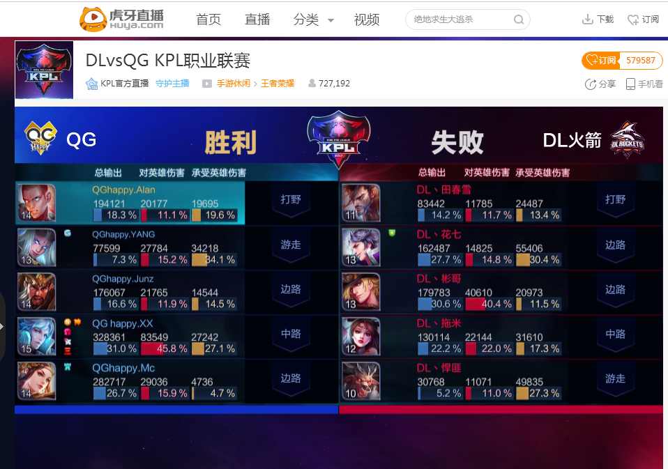 生活一体化