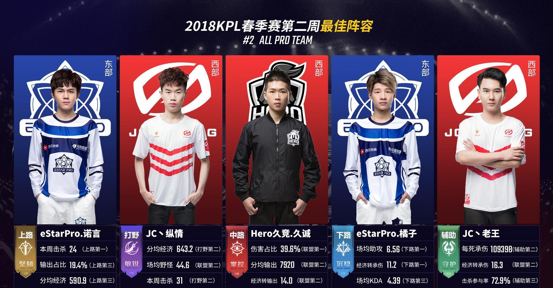 附加条款